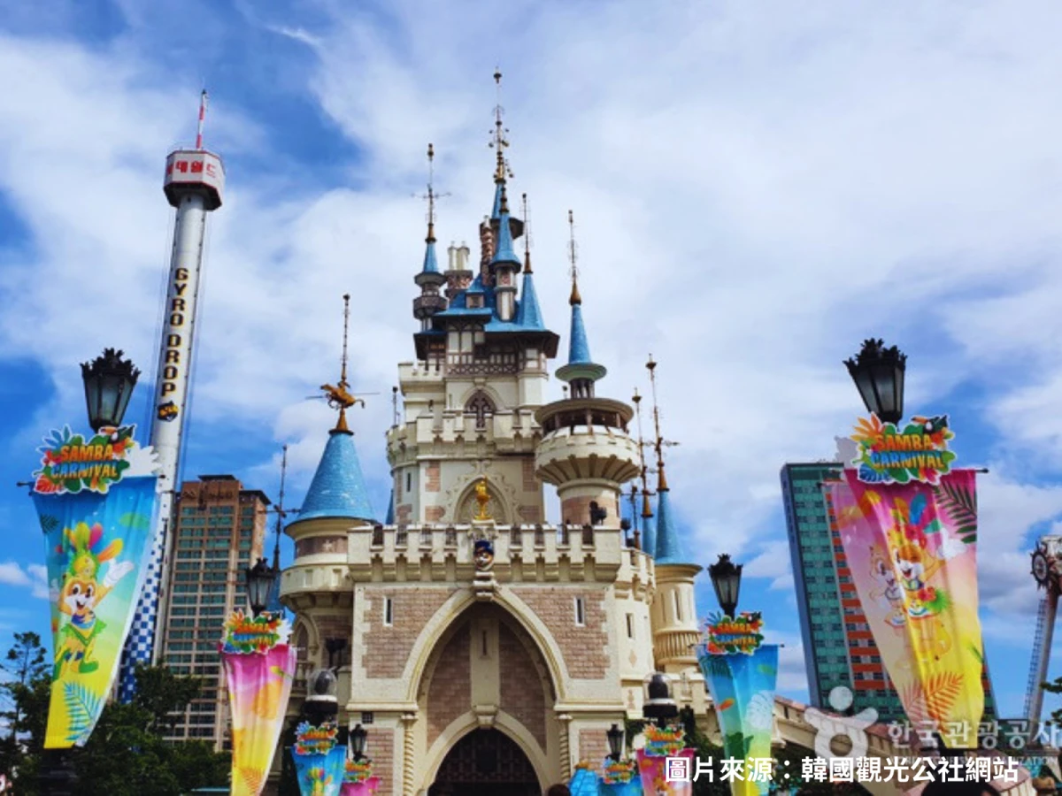 【親子首爾】樂天世界、水上渡假村