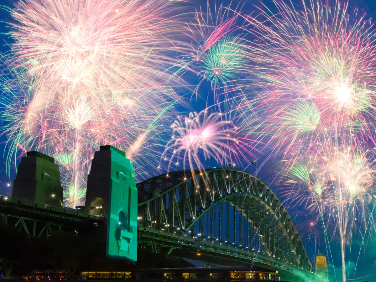 【澳洲雪梨跨年】震撼新年煙火、雪梨歌劇院、野生動物園