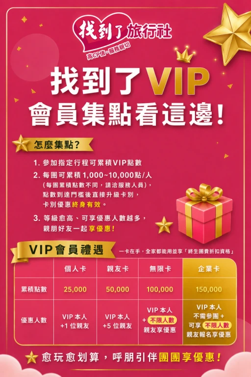找到了旅行社 VIP旅遊集點回饋