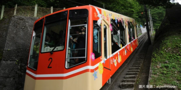 黑部登山電纜車