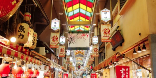 錦市場