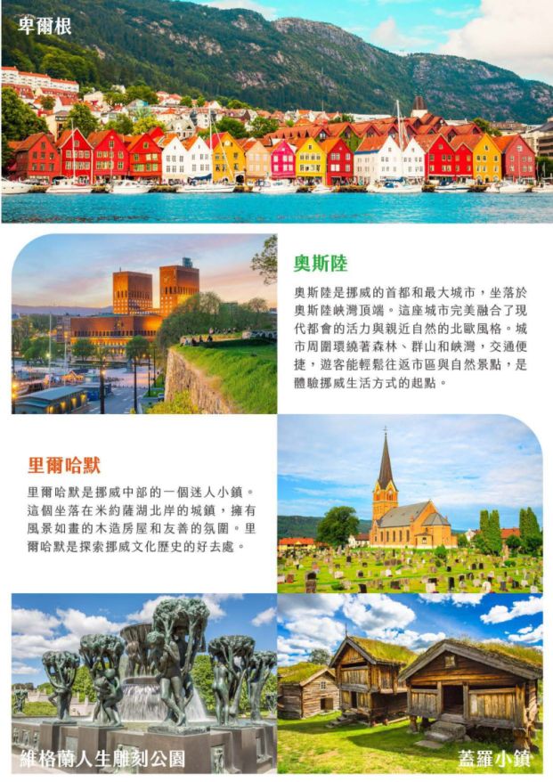 北歐旅遊 挪威 瑞典 丹麥