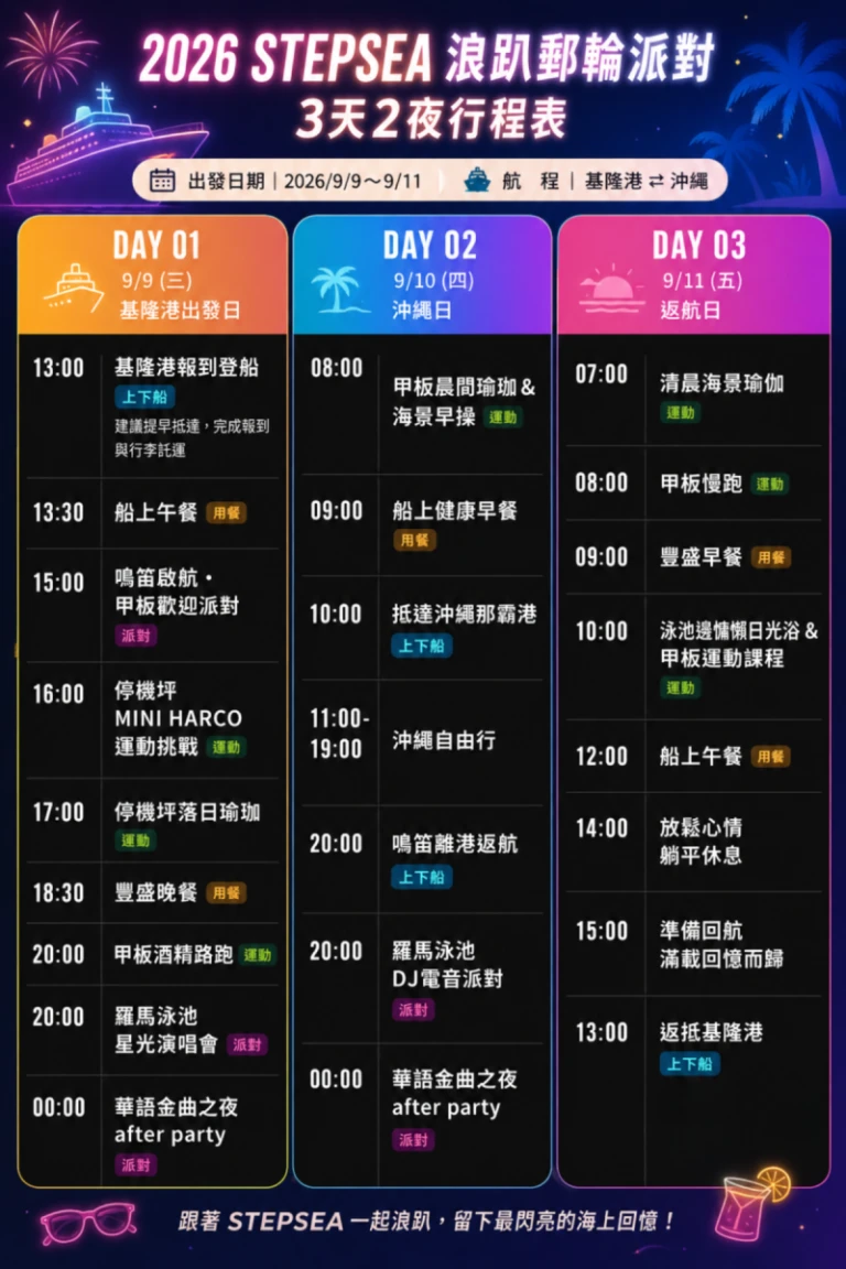 STEPSEA浪趴遊輪派對