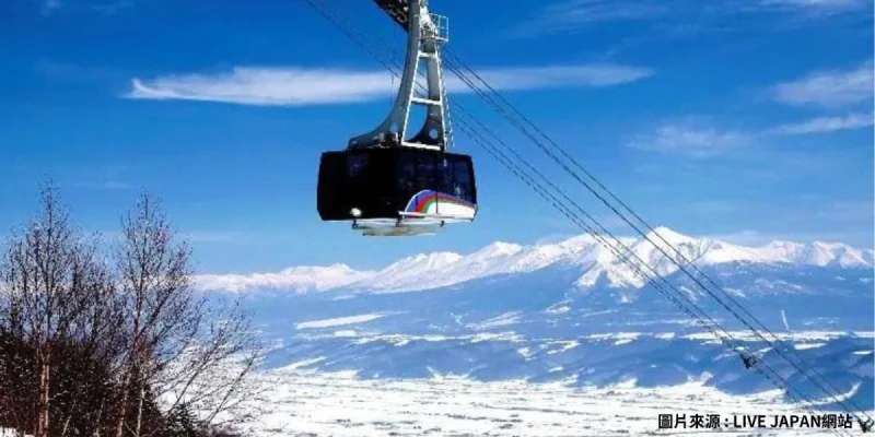 富良野滑雪場-富良野ZONE