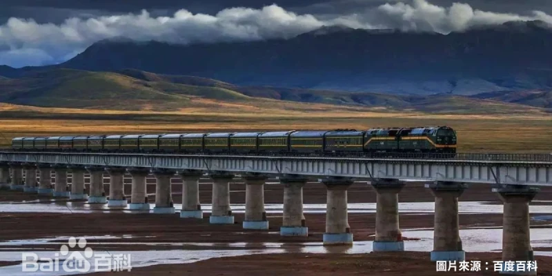 青藏鐵路