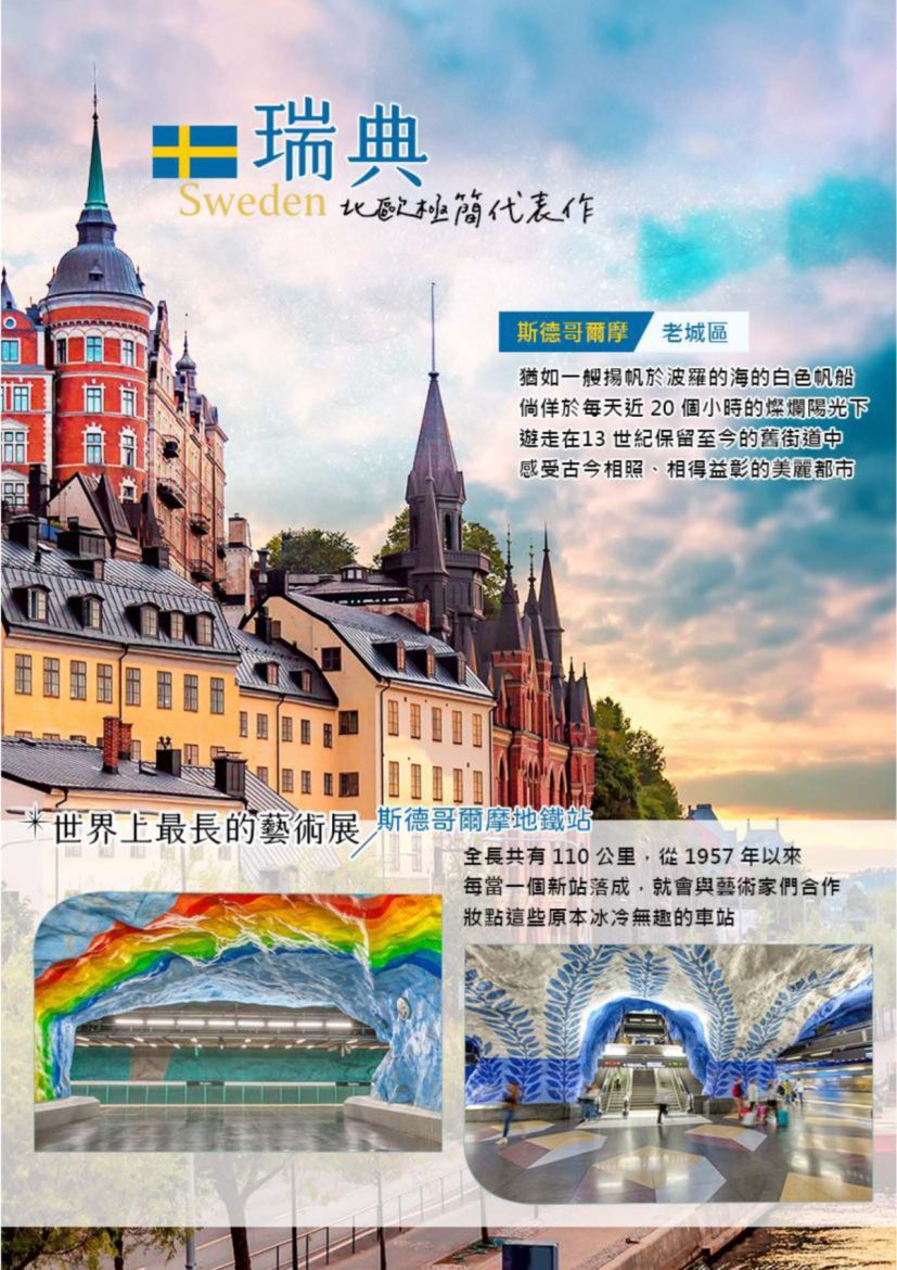 北歐旅遊 挪威 瑞典 丹麥